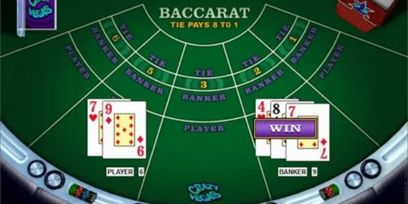 Hướng dẫn chi tiết bạn đếm bài